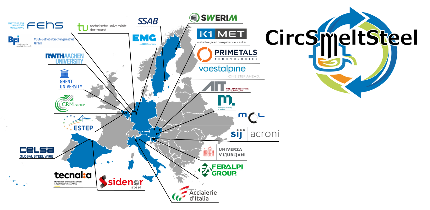 Map of Europe showing the locations and logos of all CircSmeltSteel consortium partners